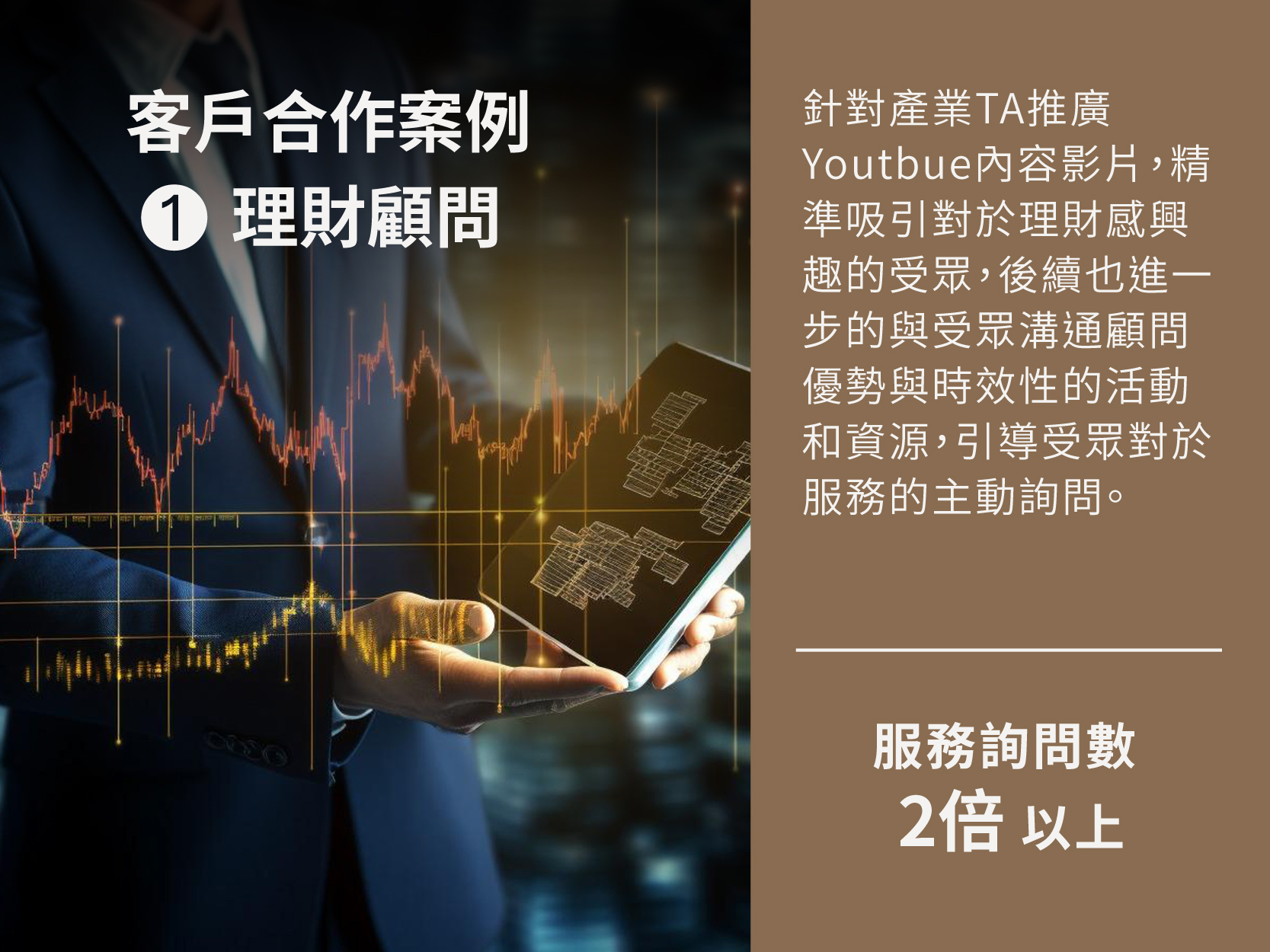 數位廣告投放案例