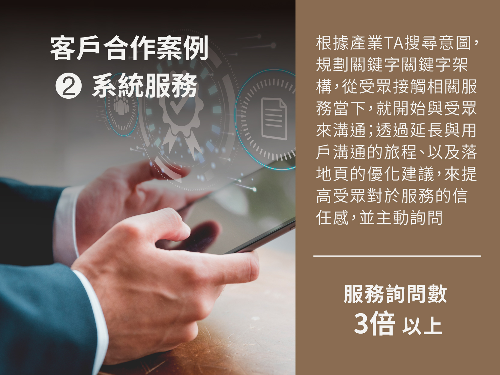 數位廣告投放案例